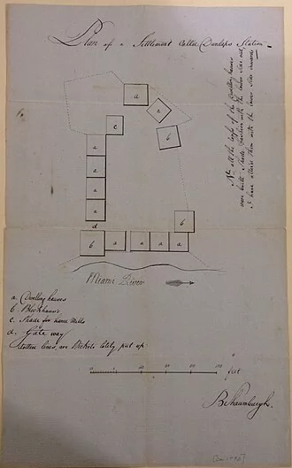 Siege of Dunlap's Station