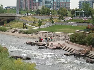 World Water Monitoring Day